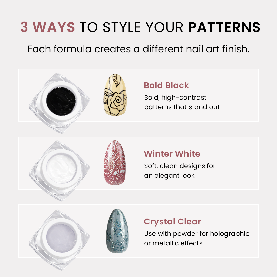 Pattern Press Kit